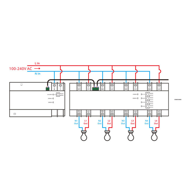 Inteligentny przełącznik miernik mocy WiFi Ethernet SPM-Main